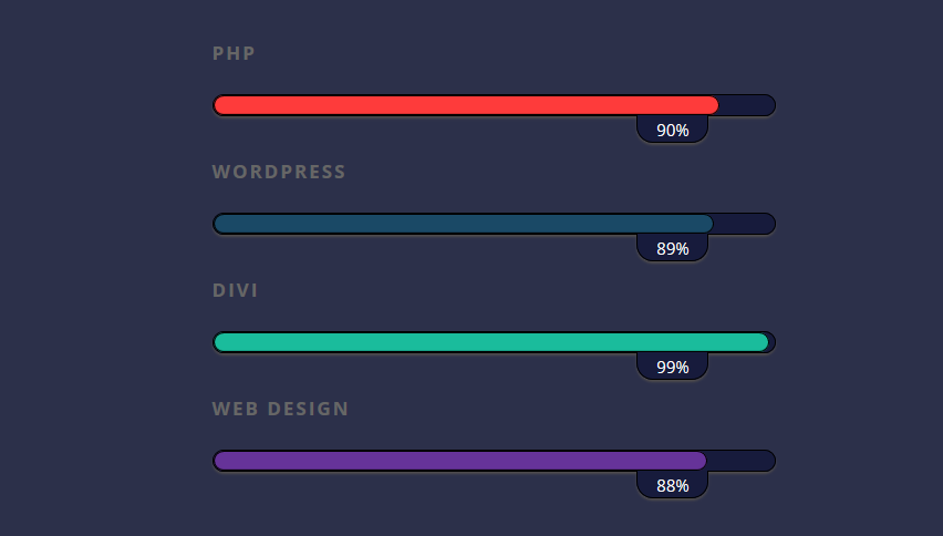 Box Hover Effect & Pricing Table & Progress Bar Part4
