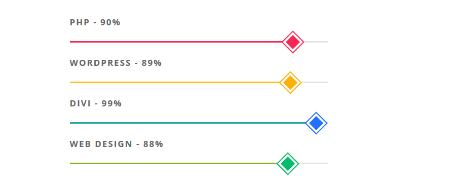 Box Hover Effect & Pricing Table & Progress Bar Part5