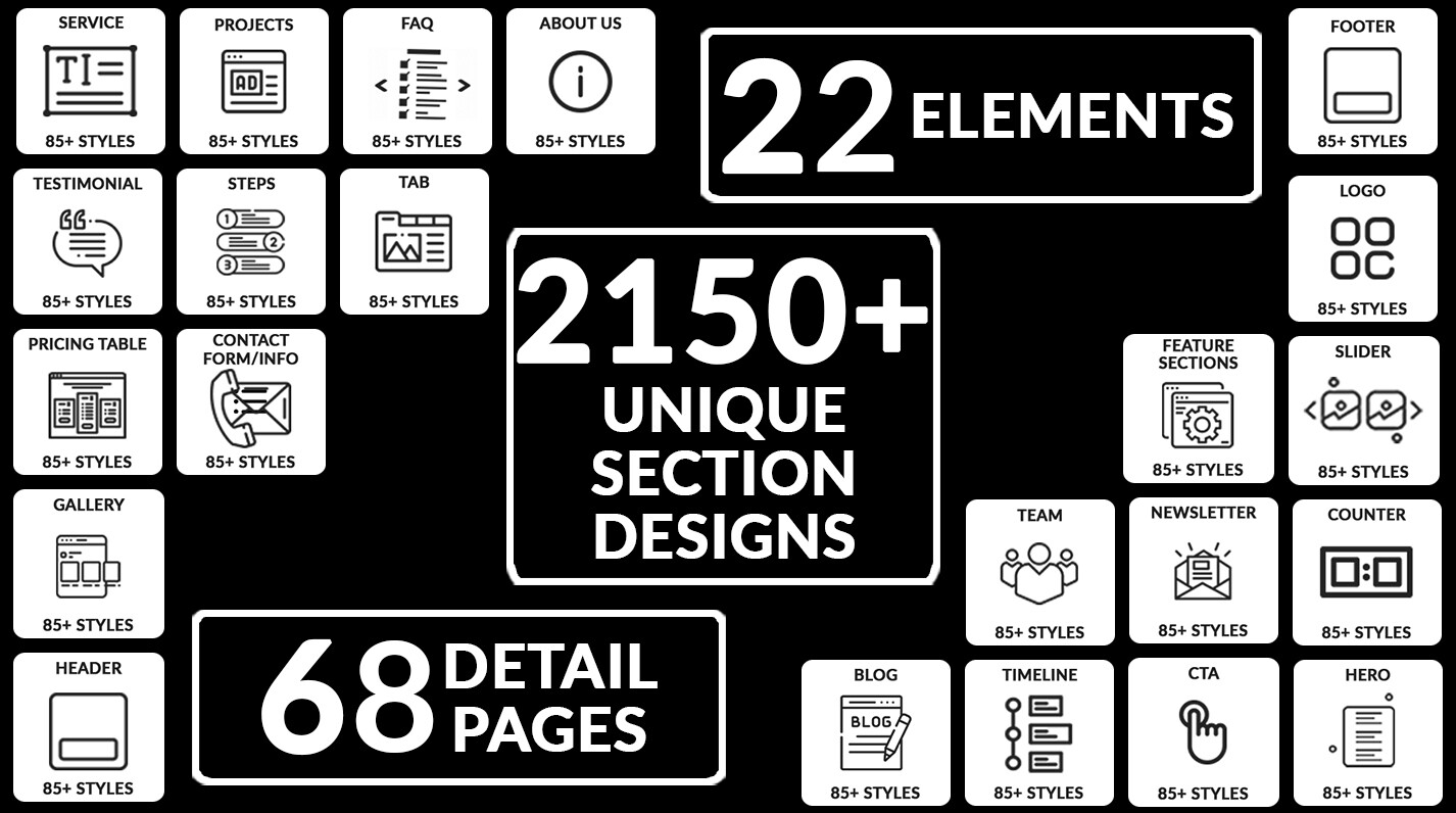 Ultimate Multipurpose Divi Webkit Feature Image Divi Webkit