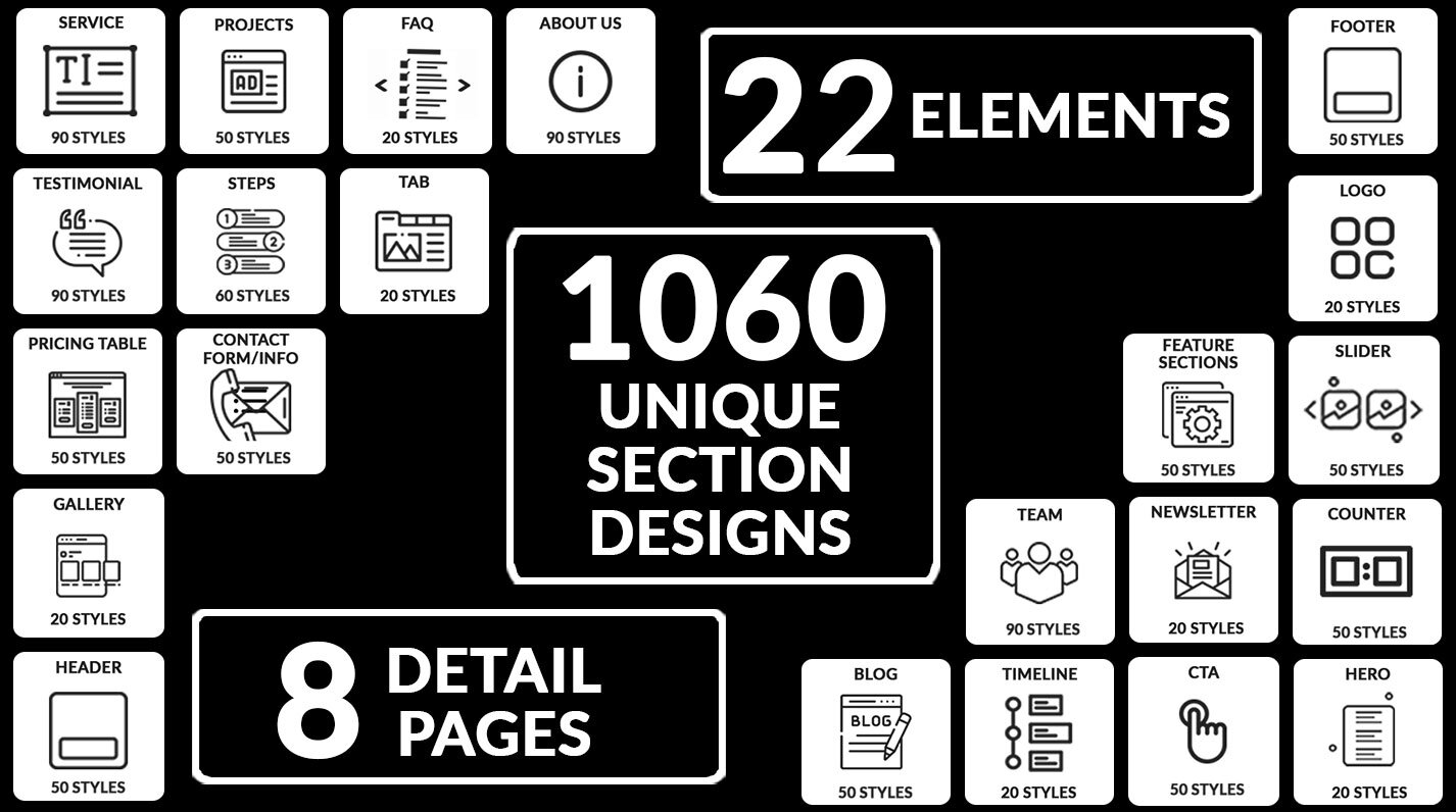 Ultimate Multipurpose Divi Webkit
